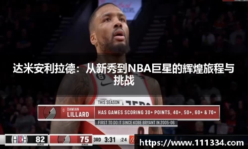 达米安利拉德：从新秀到NBA巨星的辉煌旅程与挑战